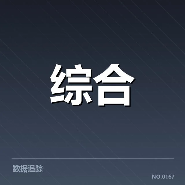已确认的运动装备版权相关事件汇总