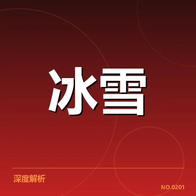 近期官方确认的中国花滑名单与赛程